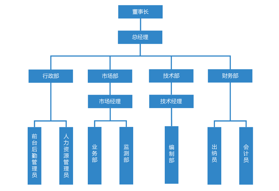 泸州环境污染治理.png